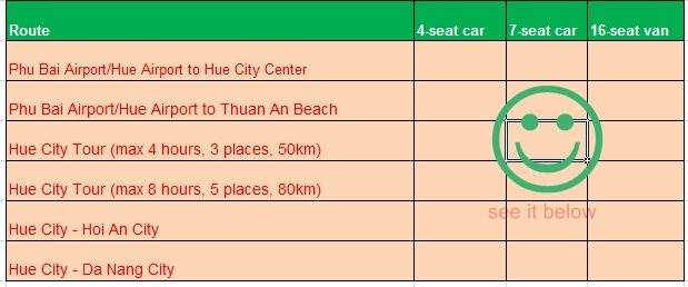 Price table of car hire from Hue city Vietnam